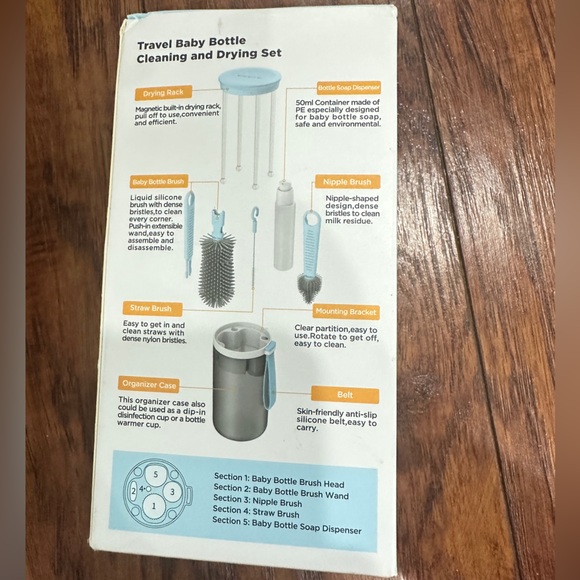 Travel baby bottle cleaning and drying set - Picture 5 of 5